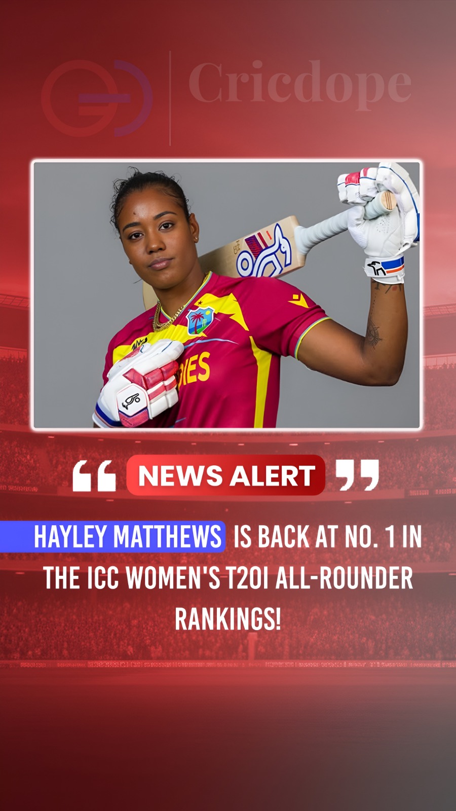 Hayley Matthews returns to No.1 in ICC Women’s T20I All-Rounder Rankings