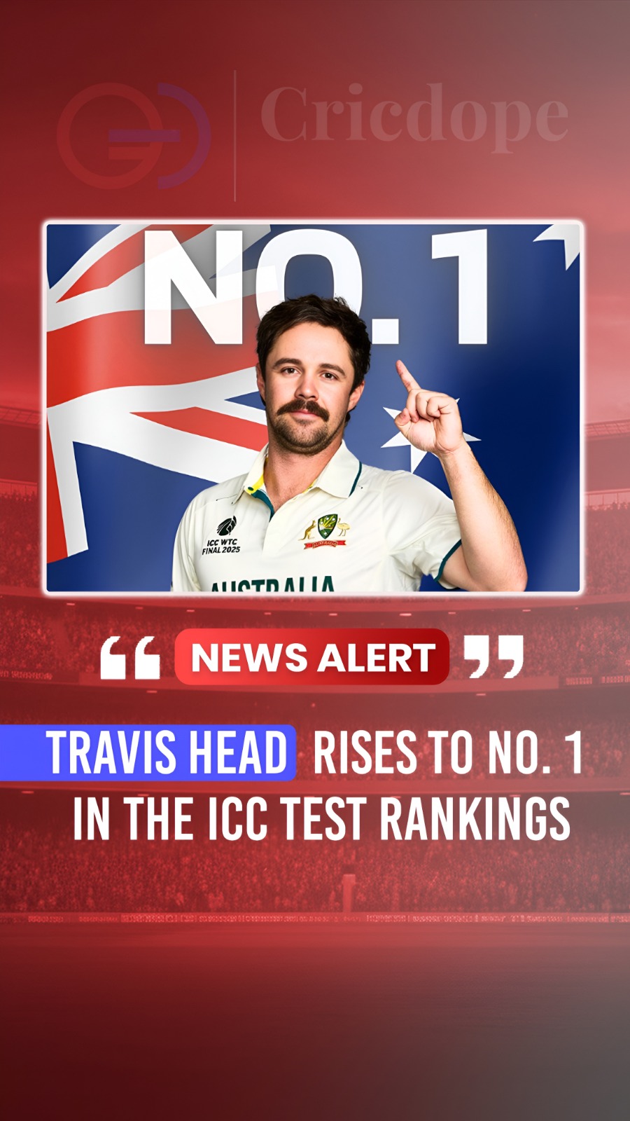 🚨 Travis Head climbs to No.1 in the ICC Test Batter Rankings after stunning per