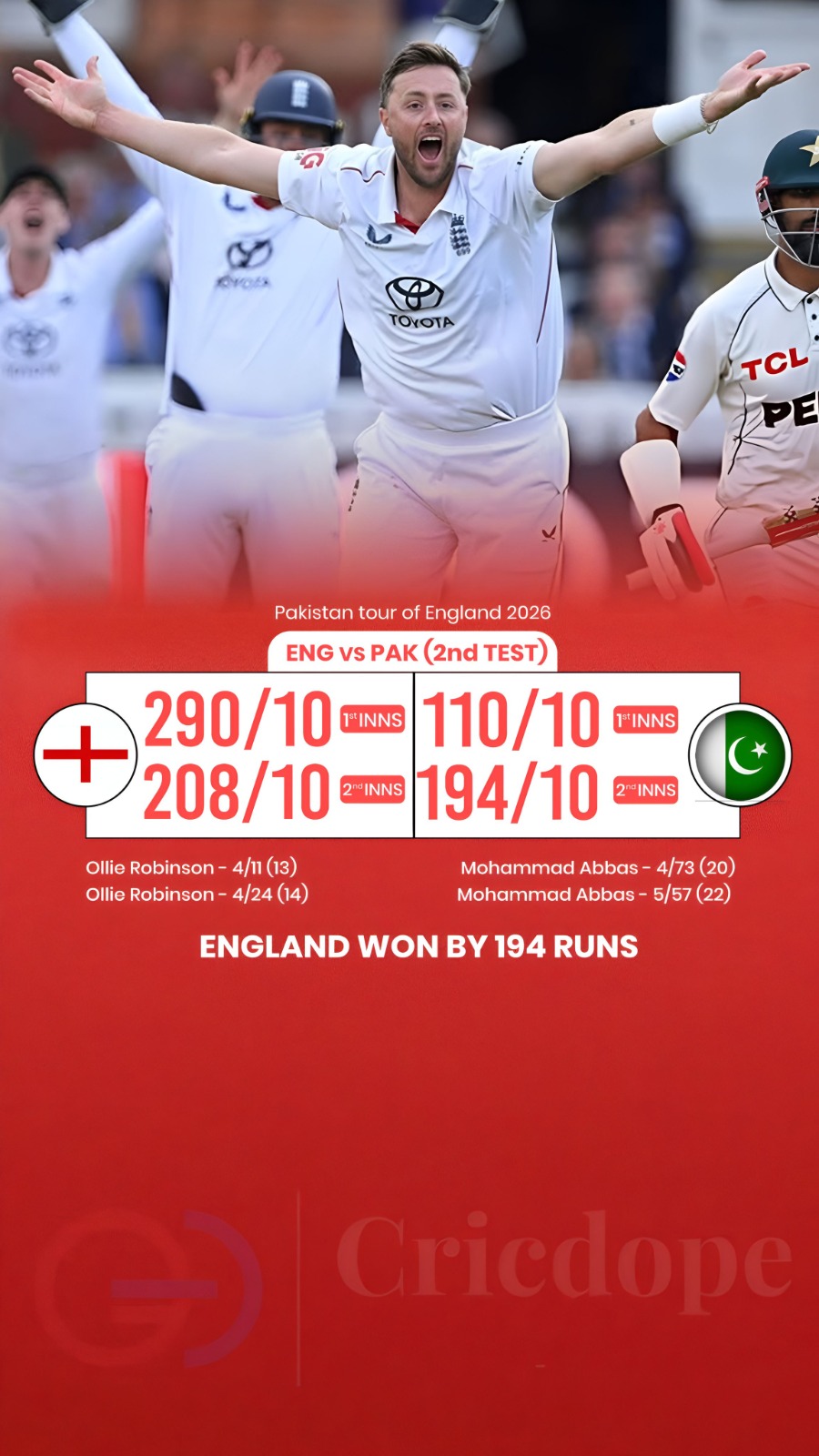 🏴 England beat Pakistan by 194 runs in the 2nd Test as Ollie Robinson takes 8 w