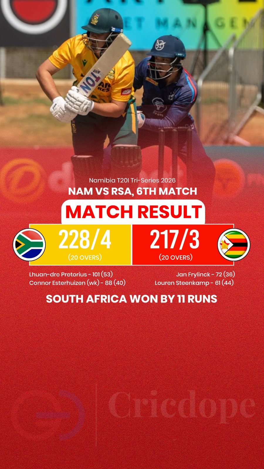 South Africa beat Namibia by 11 runs; Pretorius 101 & Esterhuizen 88!