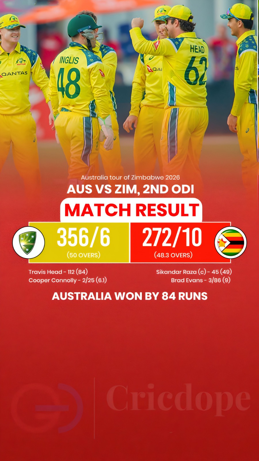 🇦🇺🔥 Australia beat Zimbabwe in the 2nd ODI; Head & Connolly shine! 🏏⚡
