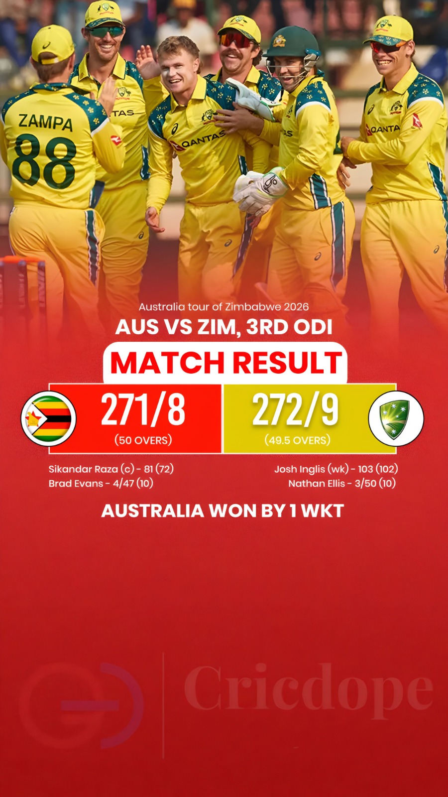 🇦🇺🔥 Australia complete ODI sweep, edging Zimbabwe in a thriller! Inglis & Ell